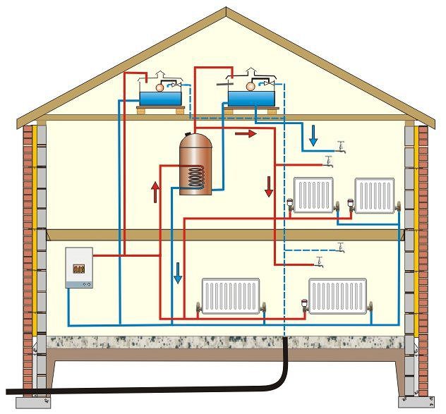 boiler-home-boiler-system-diagram